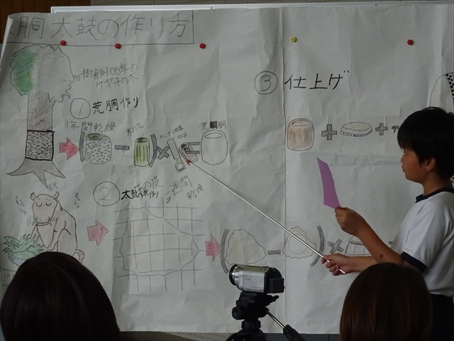 授業の様子