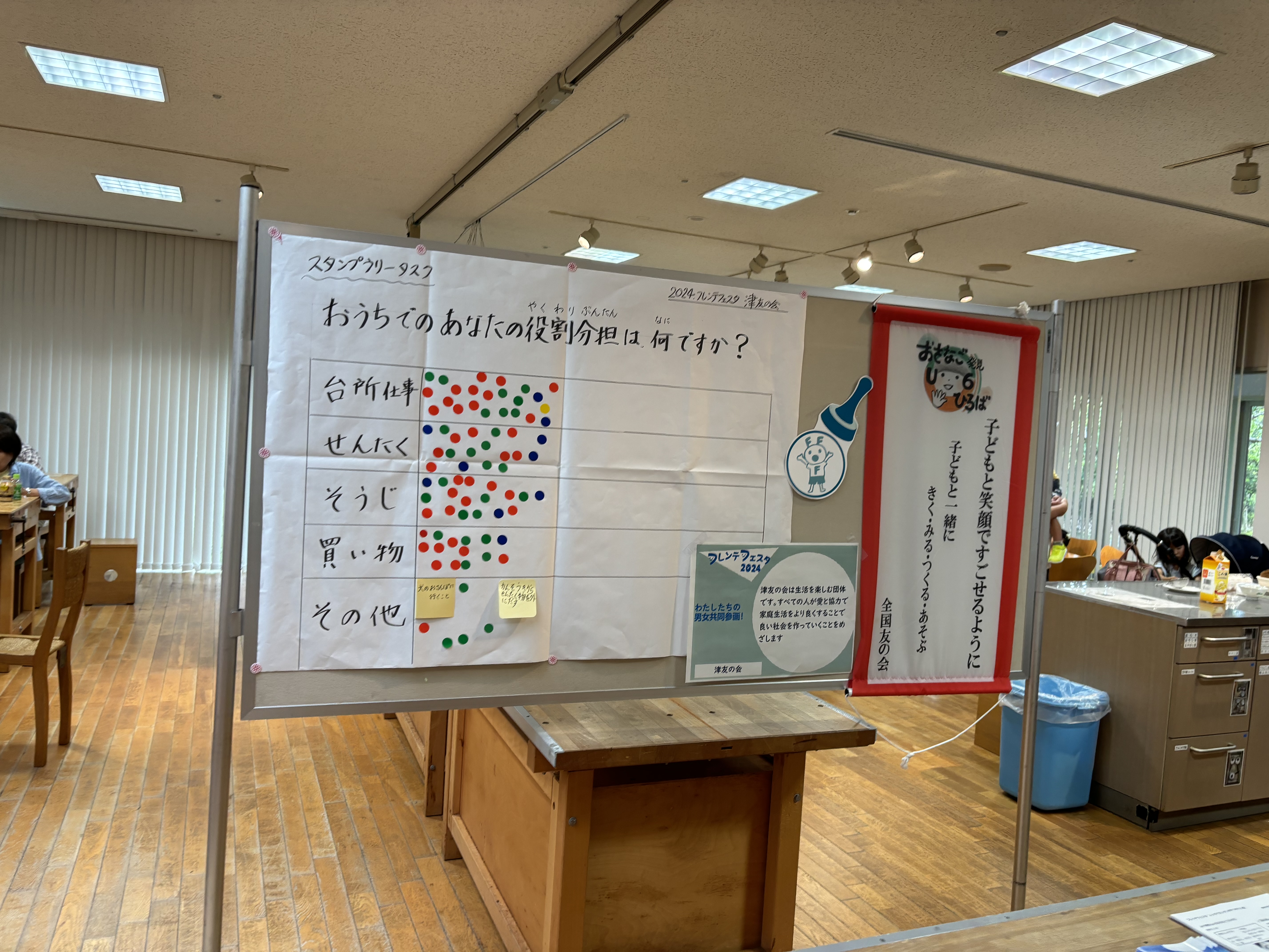 スタンプラリーの様子