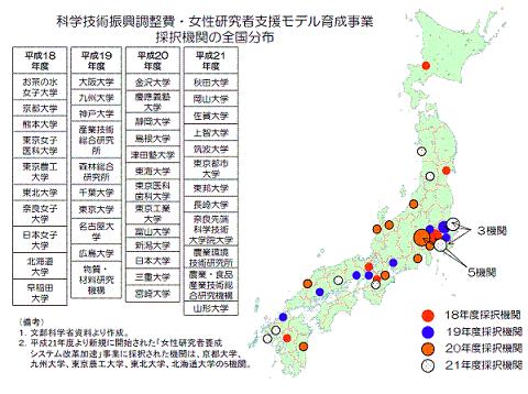 科学技術振興調整費・女性研究者支援モデル育成事業　選択期間の全国分布