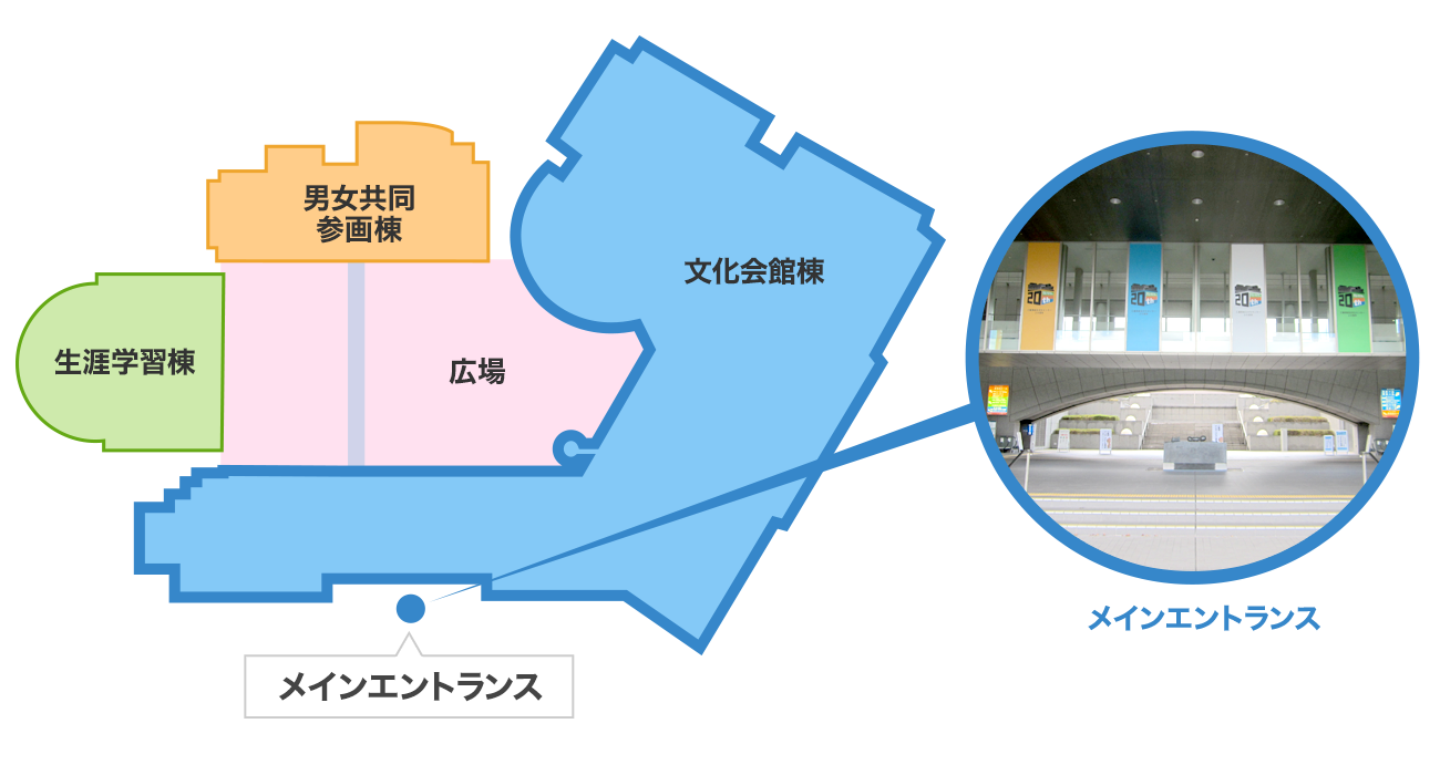 メインエントランスから見た大ホールの場所を示す図