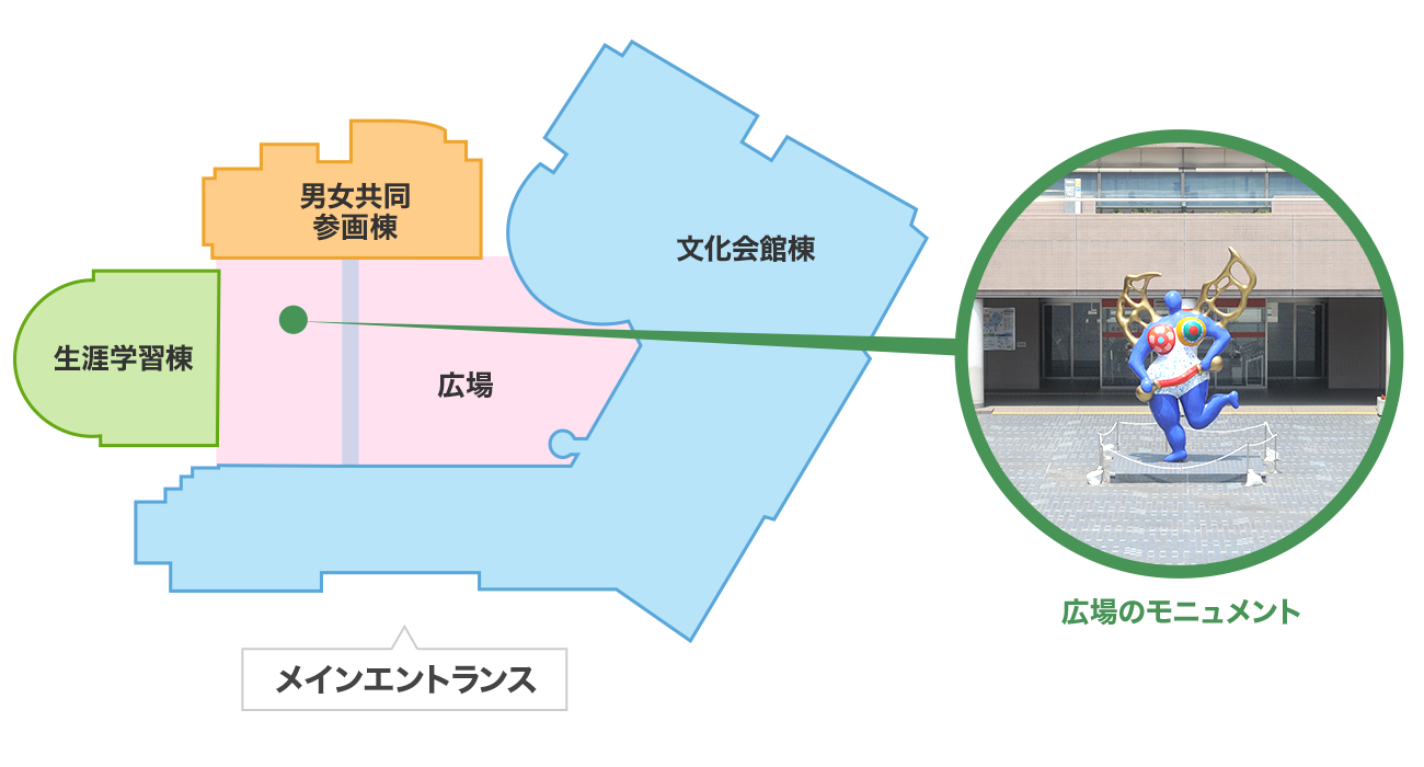 メインエントランスから見た大ホールの場所を示す図