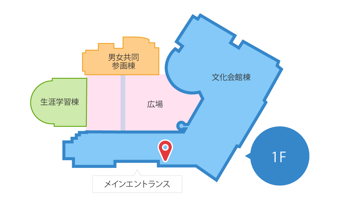 文化情報コーナー位置図