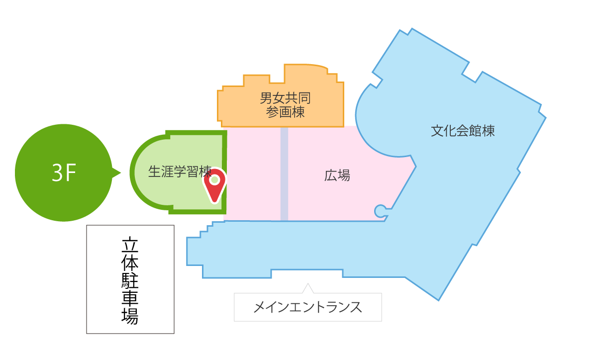 視聴覚ライブラリー事務室図