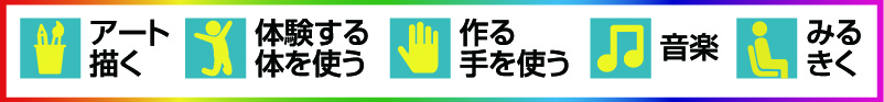 アイコンの説明