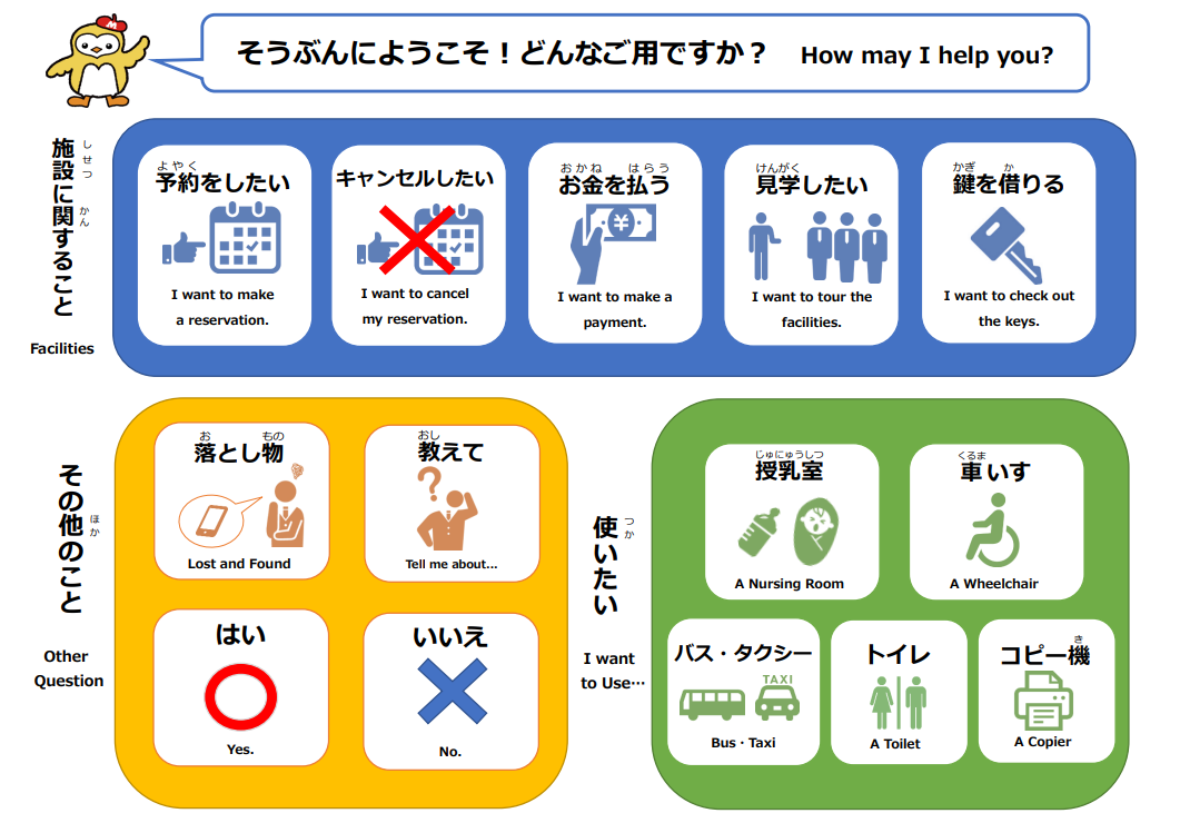 英語バージョンのコミュニケーション支援ボードの画像